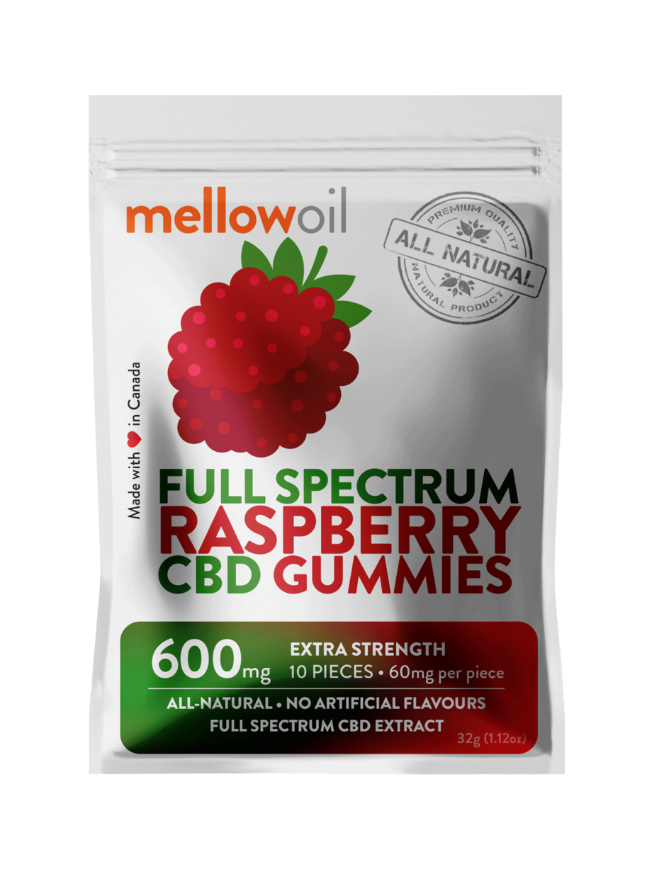 Full Spectrum CBD Gummies