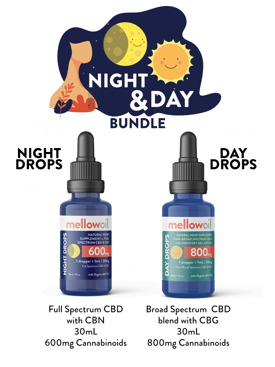 Night & Day Cannabinoid Drops Bundle with CBD, CBG and CBN / 1400mg of Cannabinoids in two 30mL bottles