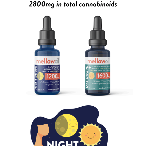 Night & Day Cannabinoid Drops EXTRA STRENGTH Bundle with CBD, CBG and CBN / 2800mg of Cannabinoids in two 30mL bottles